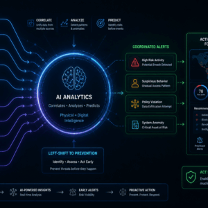 ai_analysis